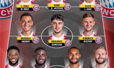 开云体育-本赛季谁能代表足坛最强战力？或许，完全体的拜仁可称最强球队