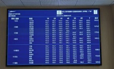 开云体育-全运会女子气步枪团体浙江队超世界纪录